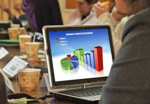 Managementul unei companii