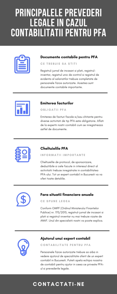 principalele-prevederi-legale-in-cazul-contabilitatii-pentru-pfa-1.png